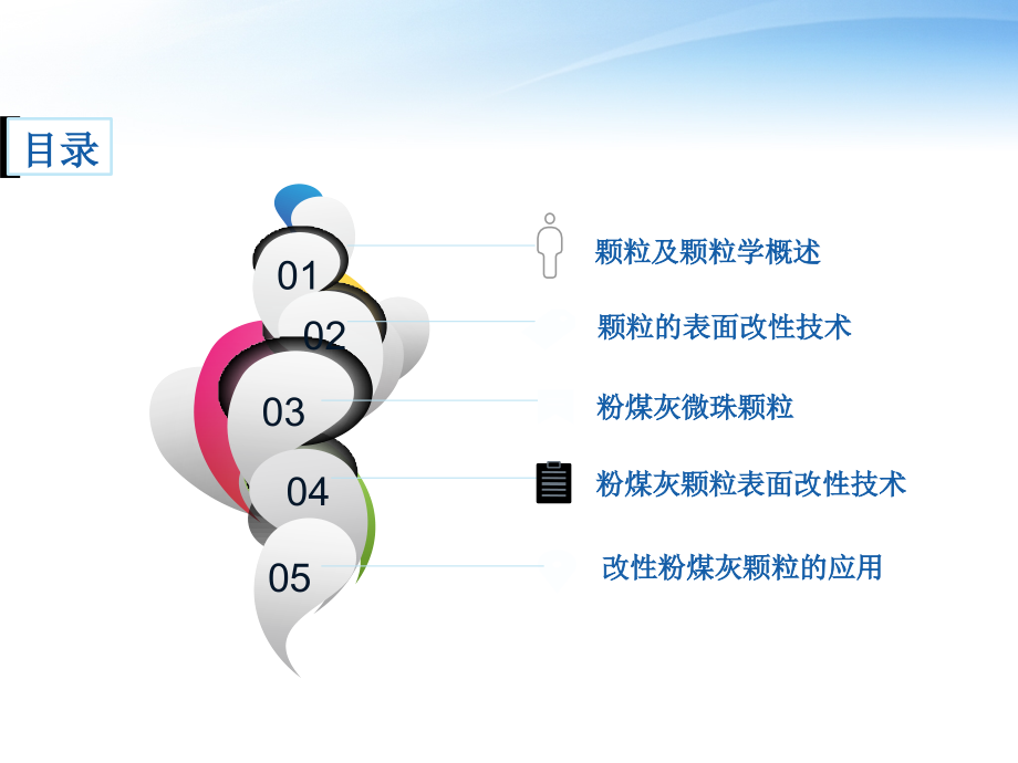 粉煤灰表面改性处置教育课件.ppt_第2页