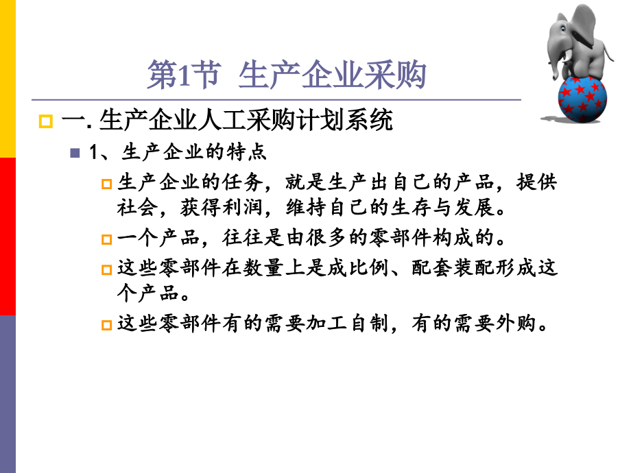 第6章-MRP采购.ppt_第2页