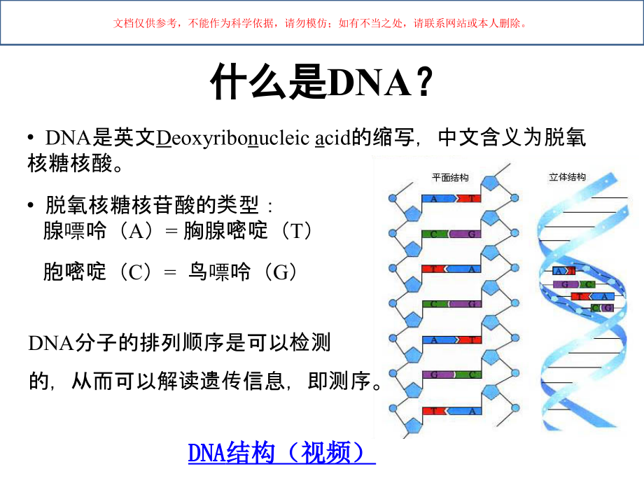 第三代基因测序原理和应用课件.ppt_第1页