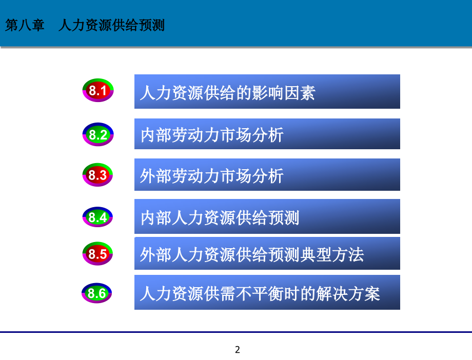 第8章-人力资源供给预测.ppt_第2页