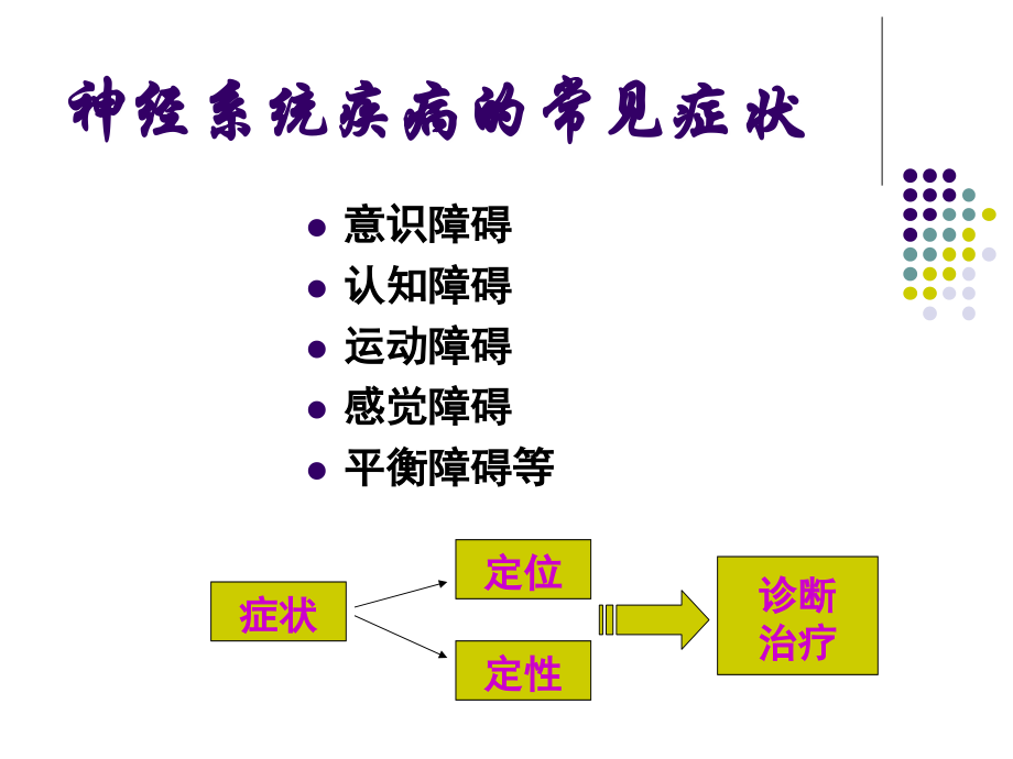 工商基本资料查询机读档案95.ppt_第2页
