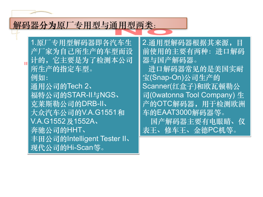 解码器金德KT600的使用.ppt_第2页