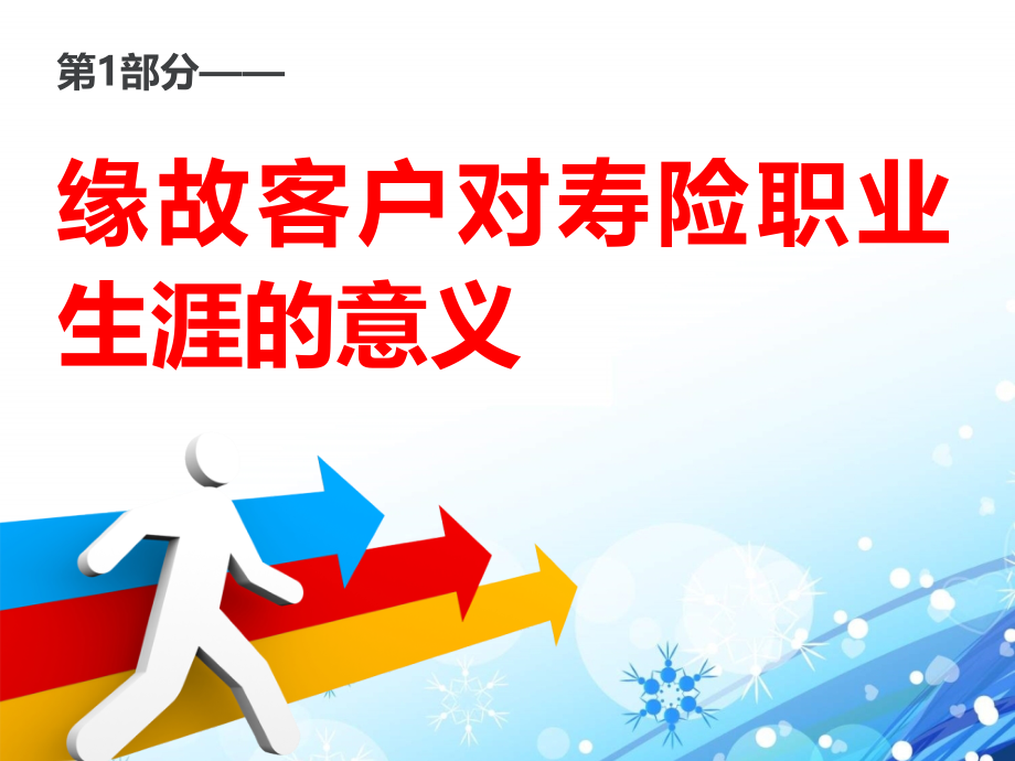 缘故客户的约访和面谈话术.ppt_第2页