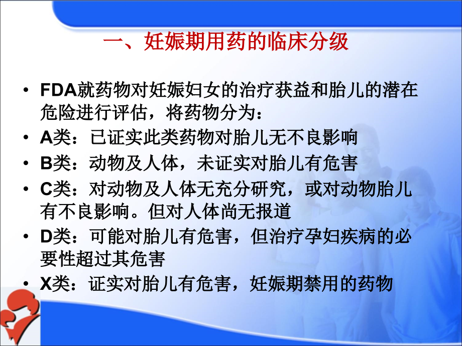 医学妊娠期常用药物的安全分级.ppt_第2页