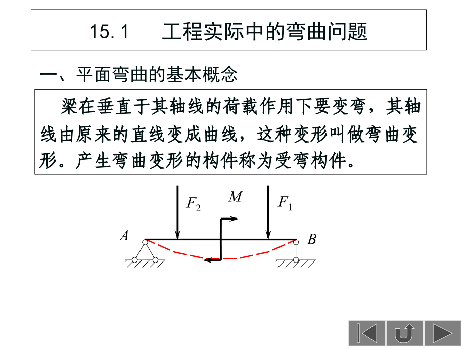 材料力学梁的弯曲问题.ppt_第2页