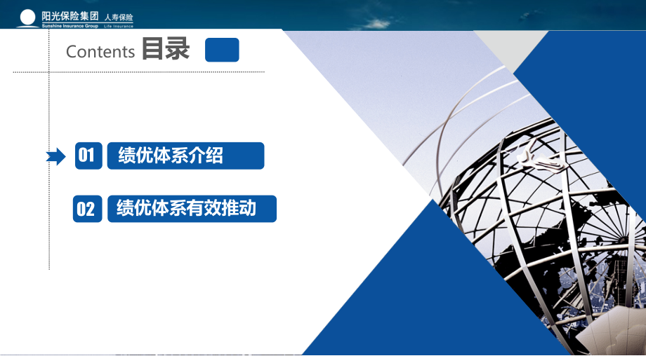 绩优体系介绍和有效推动.ppt_第2页