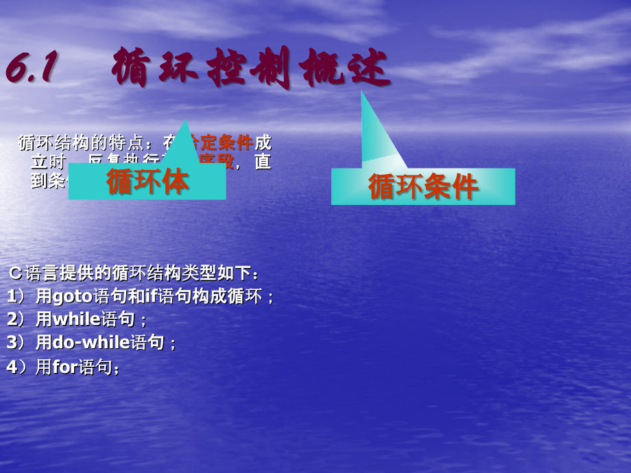 谢丽聪老师C语言-6循环控制-.ppt_第2页