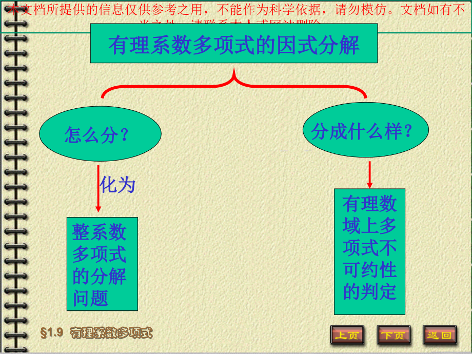 本原多项式专题知识专业知识讲座.ppt_第2页