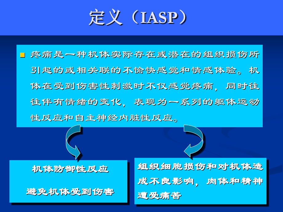 医学课件疼痛的药物治疗.ppt_第1页
