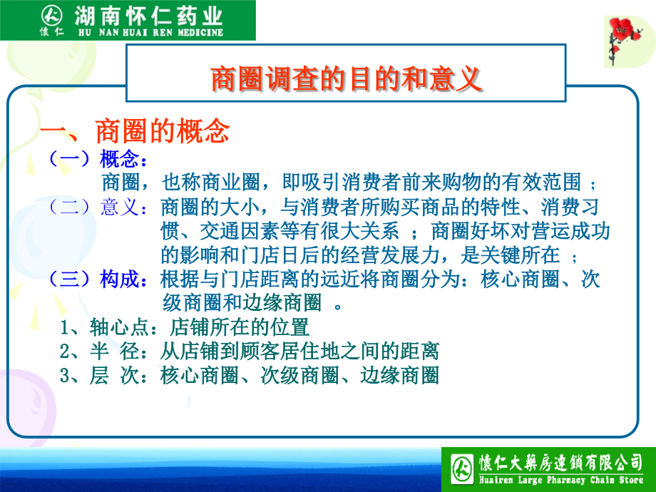 商圈分析.ppt_第2页