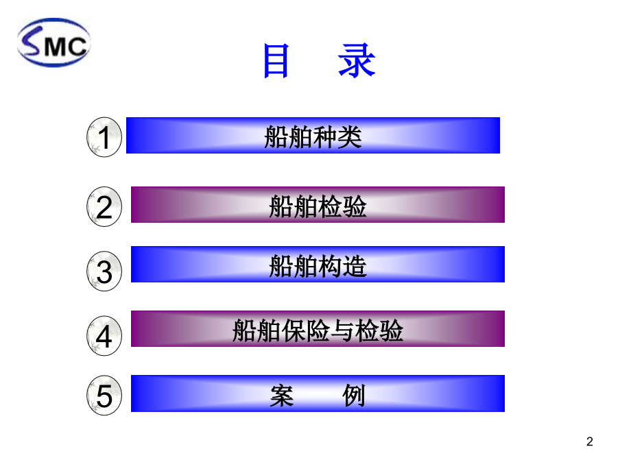 船舶险理赔实务2015.ppt_第2页