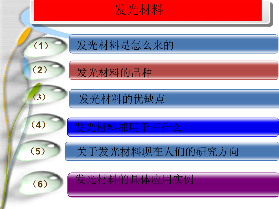 发光材料ppt最终.ppt_第2页