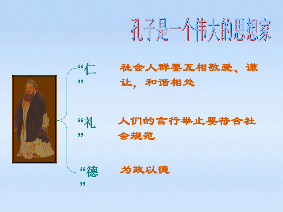 七年级历史上册-第二单元第10课思想的活跃与百家争鸣课件-北师大版.ppt_第2页