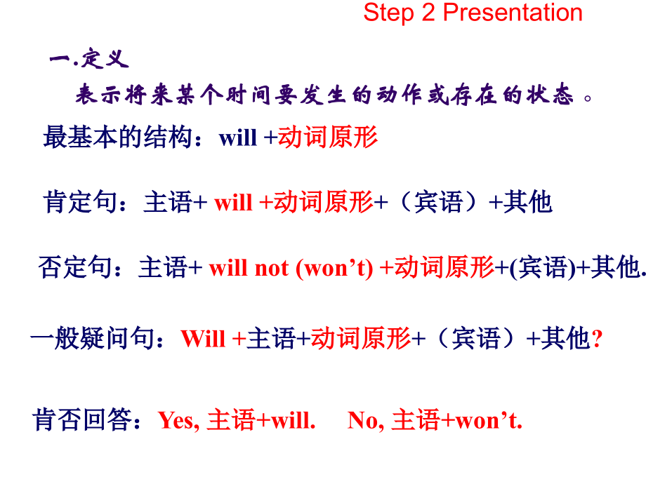 小升初英语--一般将来时PPT.ppt_第2页