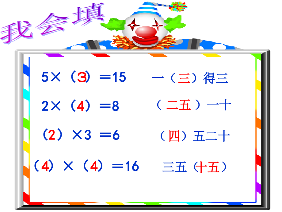 的乘法口诀正式专业知识讲座.ppt_第2页