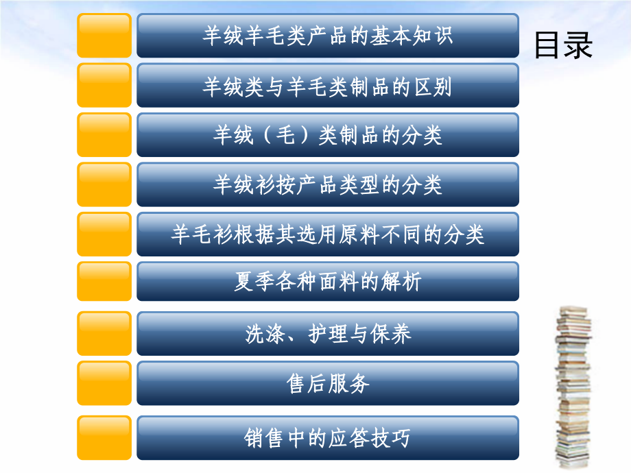 羊绒面料细化解析与服务技巧.ppt_第2页