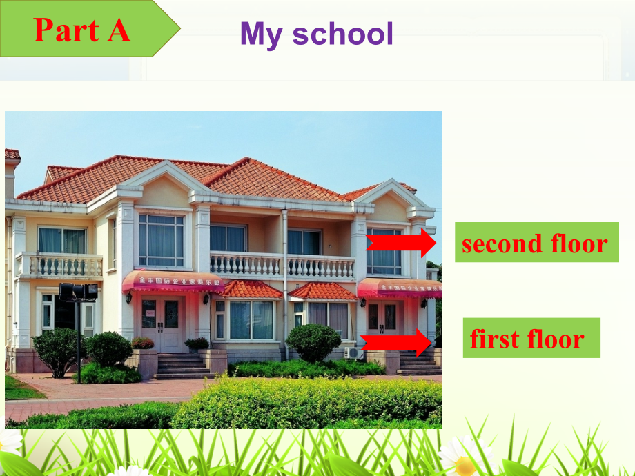 人教版四年级下册英语第一单元课件.ppt_第2页