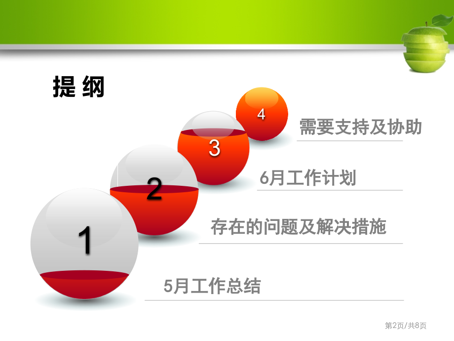 月度工作汇报精美模板.ppt_第2页