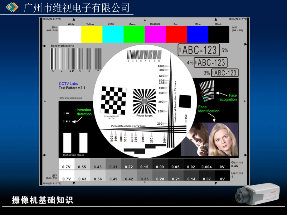 监控摄像机测试图.ppt_第2页