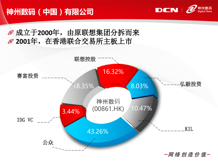 宣讲模板素材教育课件.ppt_第2页