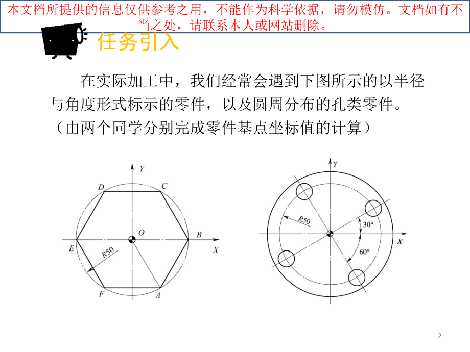 极坐标编程专题知识专业知识讲座.ppt_第2页