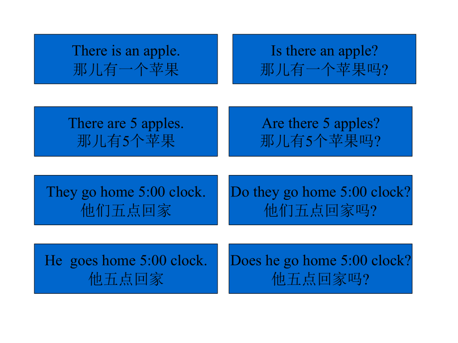 一般疑问句与特殊疑问句解析与练习.ppt_第2页