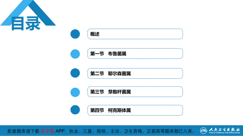 医学细菌学动物源性细菌.pptx_第2页