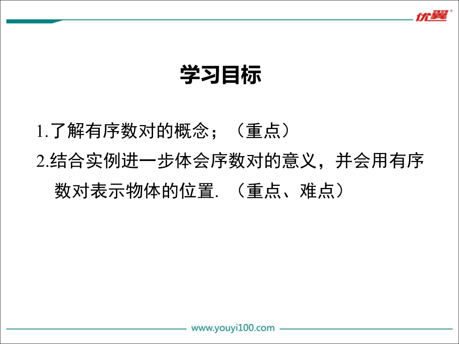 7.1.1-有序数对.ppt_第2页