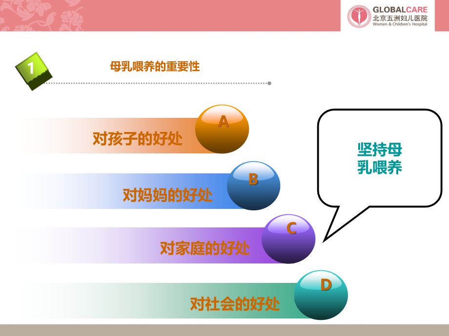 孕妇学校培训.ppt_第2页