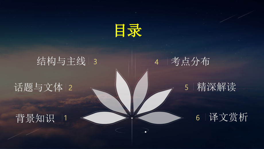 2019全国1卷完形填空精深.ppt_第2页