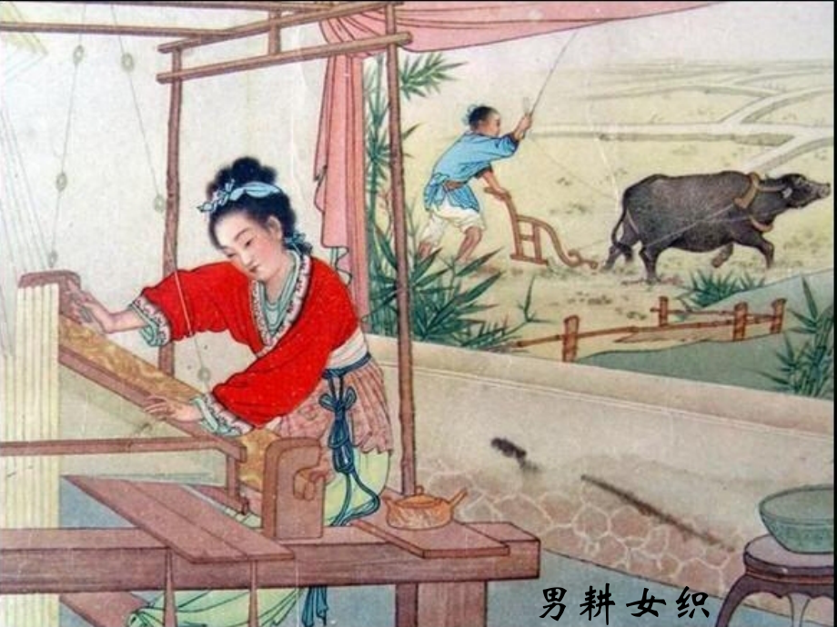 国际分工与世界市场.ppt_第1页