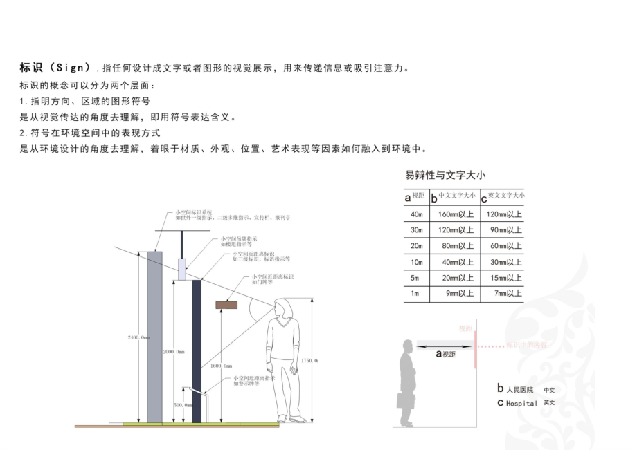 标识导向系统的类.ppt_第2页