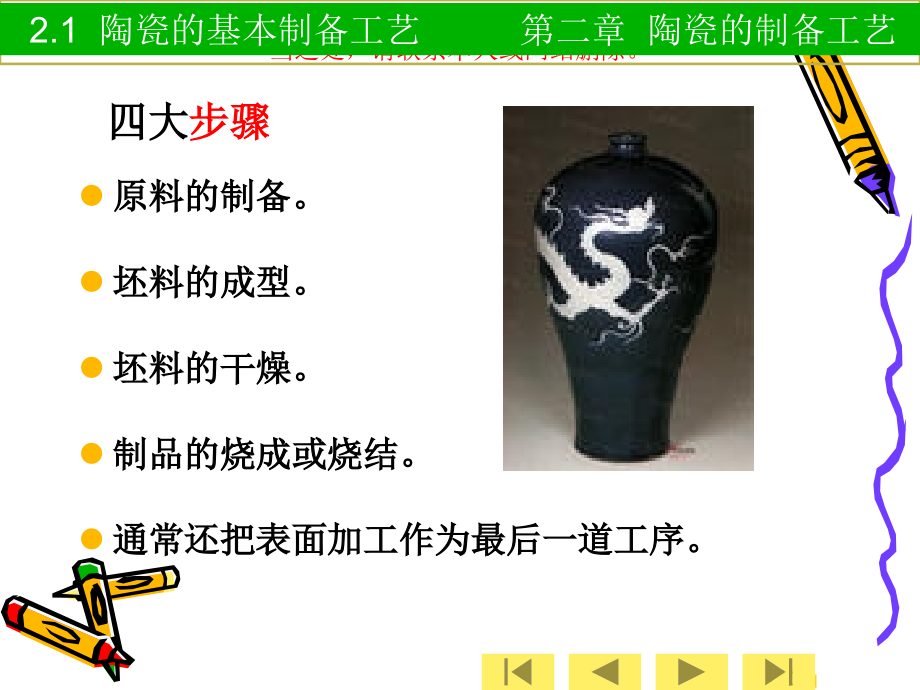 先进陶瓷材料和进展陶瓷的制备工艺专业知识讲座.ppt_第2页
