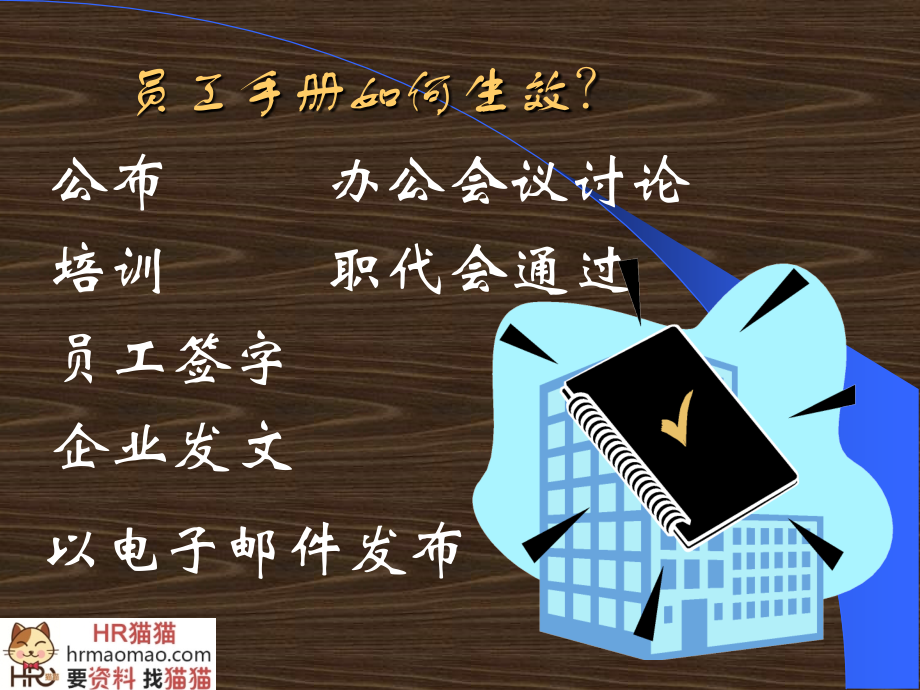 如何制定员工手册.ppt_第2页