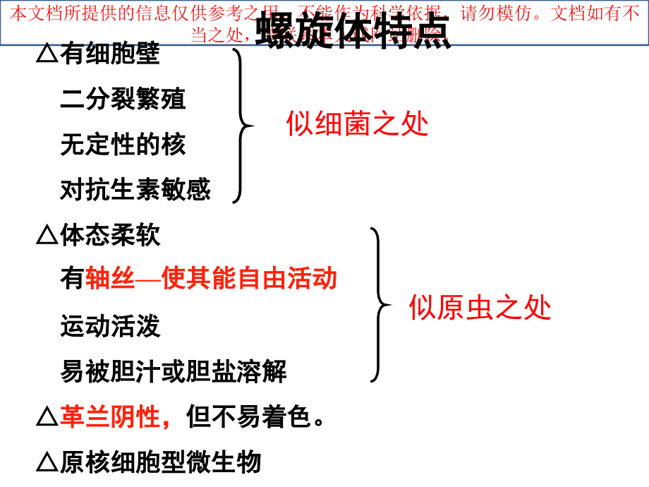 第章螺旋体优质课件专业知识讲座.ppt_第1页