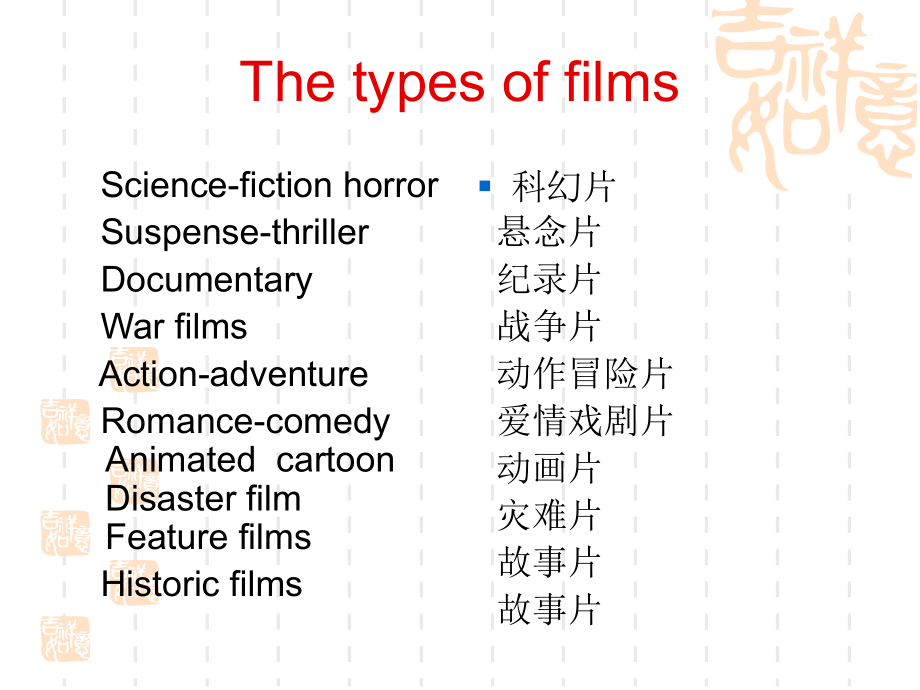 [文学]高职高专实用英语Unit-7-Entertainment.ppt_第2页