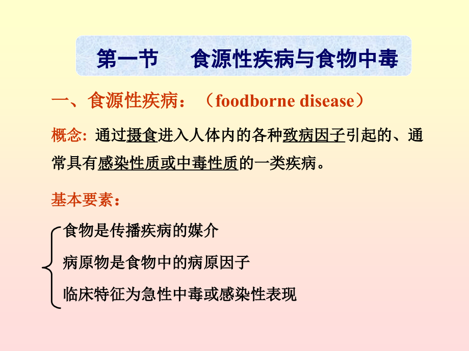 细菌性食物中毒...ppt_第2页
