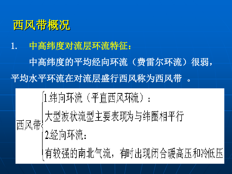 天气原理第4章--05-西风带大型扰动.ppt_第2页