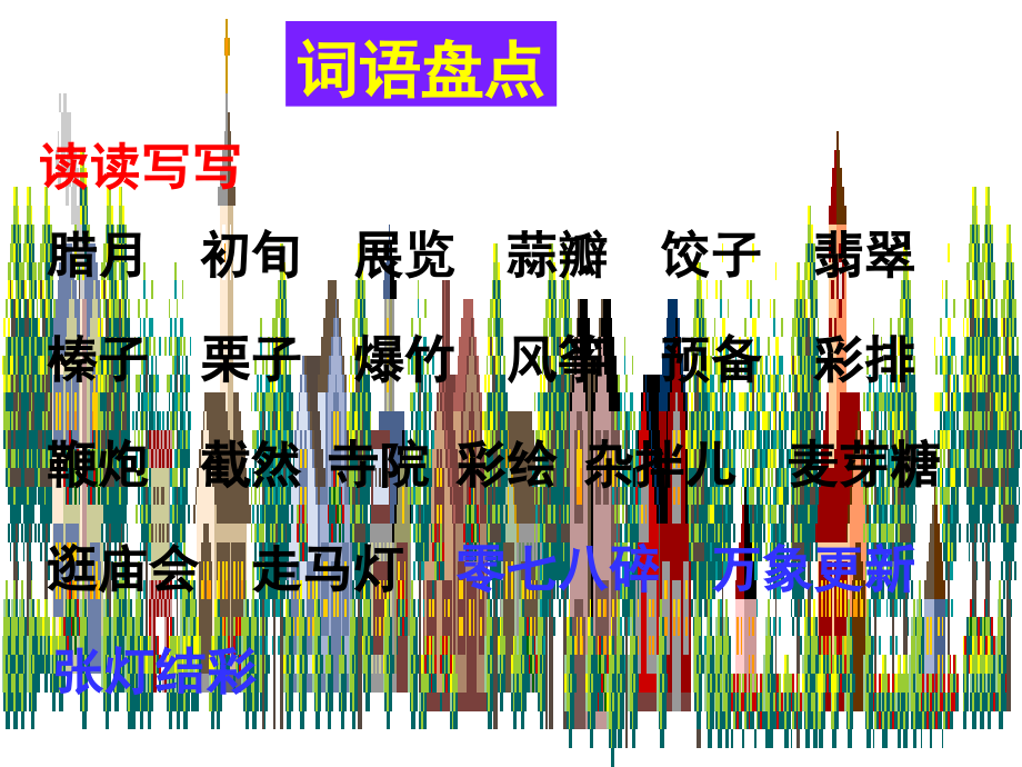 人教版六年级下回顾.拓展二(精编).ppt_第2页