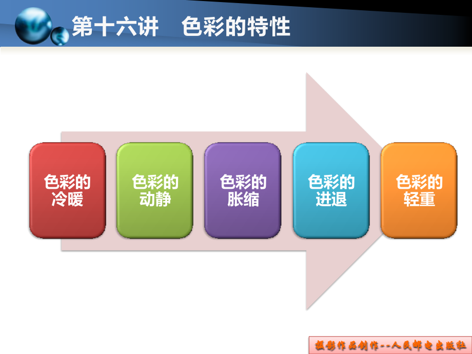 16第十六讲色彩的特性.pptx_第2页