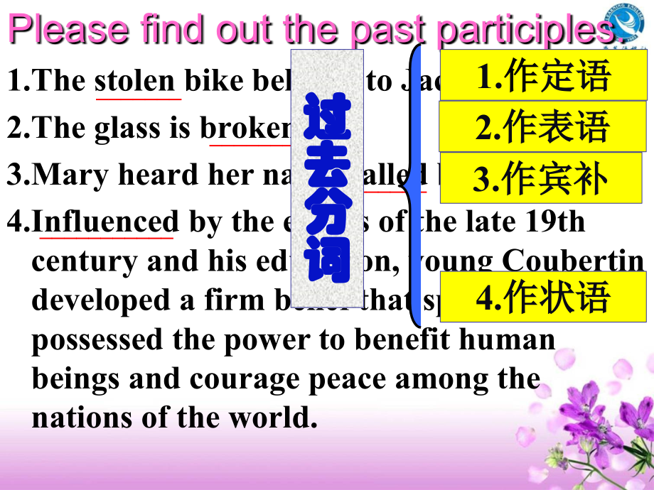 过去分词做状语讲解.ppt_第2页