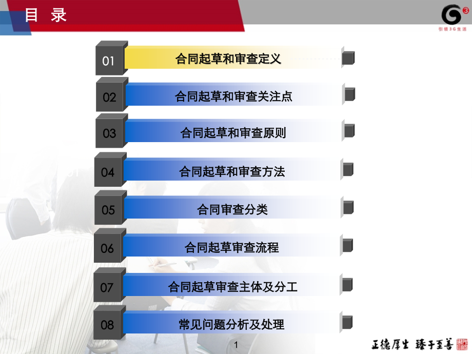 合同起草和审查的结构和方法.ppt_第2页