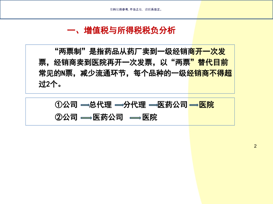 药品销售两票制涉税风险分析.ppt_第2页