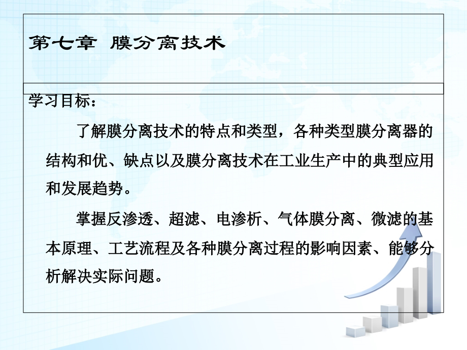 第七章-膜分离技术.ppt_第1页