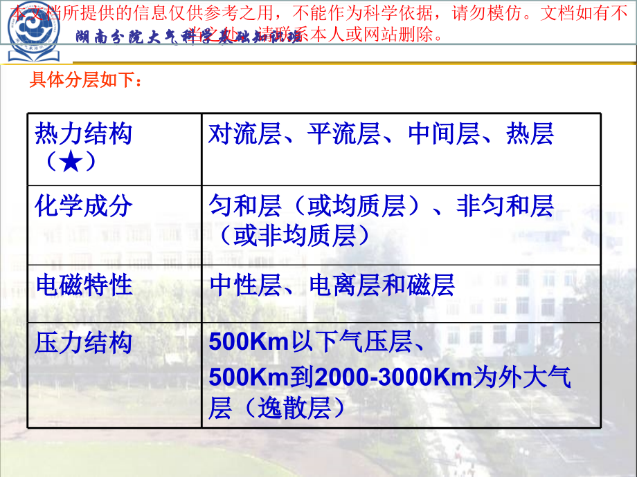 大气的分层和结构专业知识讲座.ppt_第2页