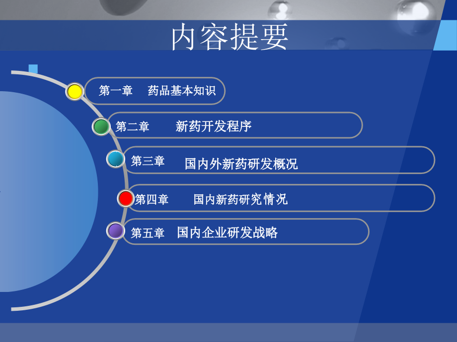 医学课件新药研发基本知识.ppt_第2页