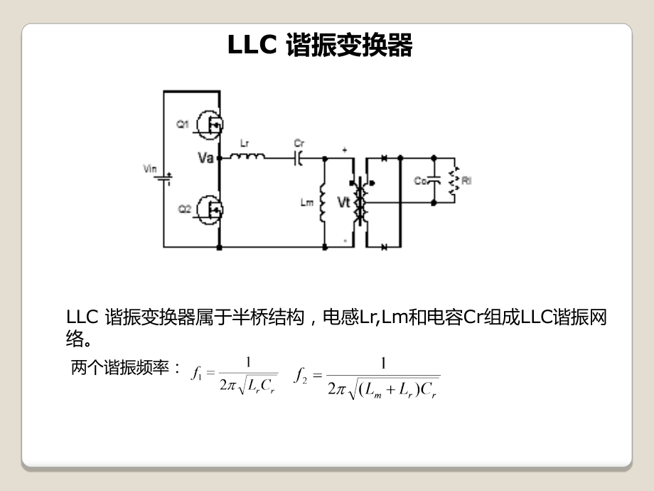 LLC原理分析.ppt_第2页