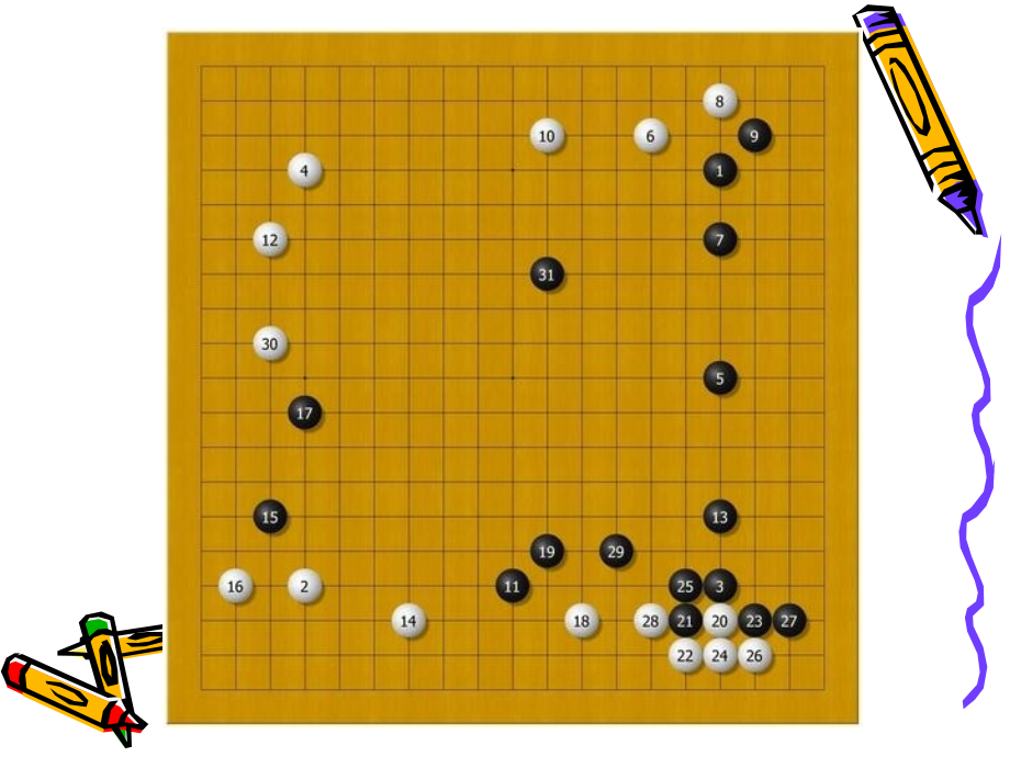 第5章-渠道布局与成员选择.ppt_第1页