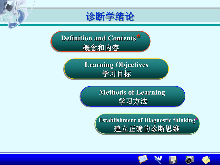 医学课件诊疗学绪论问诊.ppt_第1页