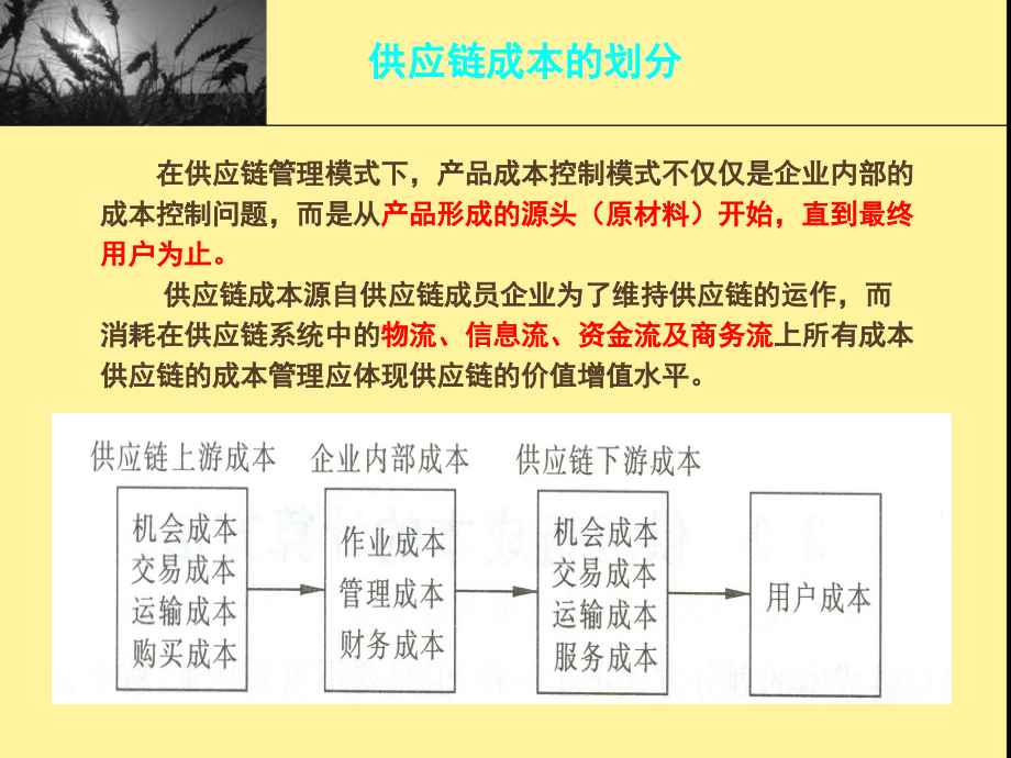 供应链成本管理.ppt_第2页